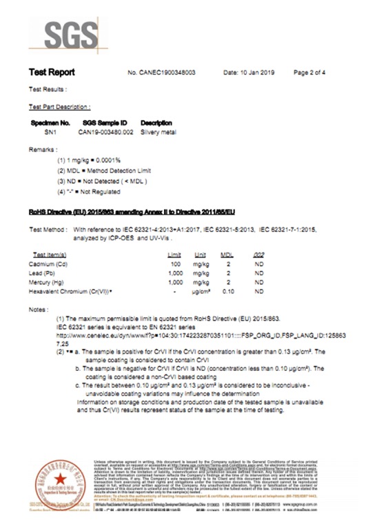 Test Report about Red Line Laser Module